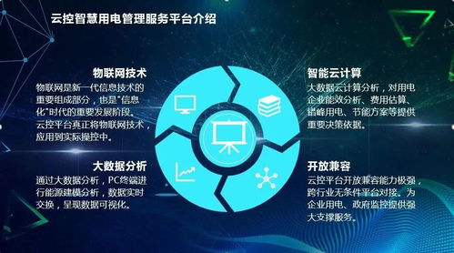 智慧用電，開啟人生新篇章——加入裕茂優(yōu)物聯(lián)網(wǎng)項(xiàng)目的機(jī)遇